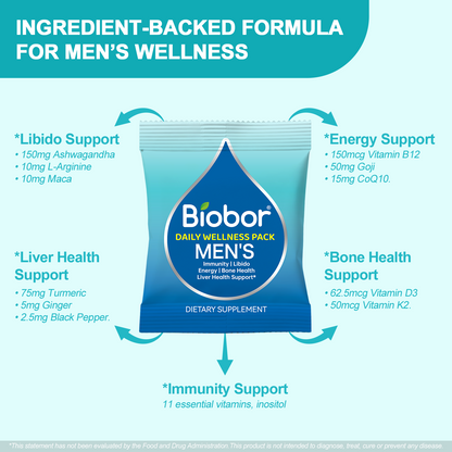 Biobor Men's Daily Wellness Packs