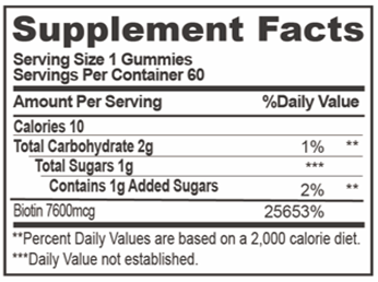 Biobor Biotin Gummies