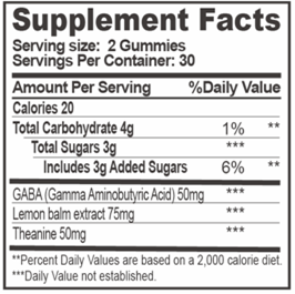 Biobor Stress support gummies