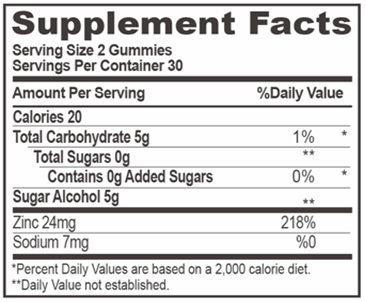 Biobor Zinc Gummies