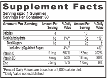 Biobor Children's Immune support gummies