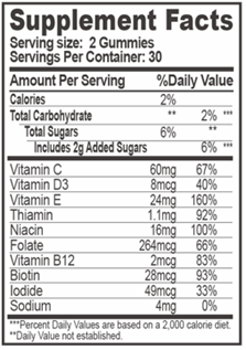 Biobor Family Multivitamin Gummies