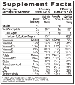 Biobor Children's Multivitamin Gummies