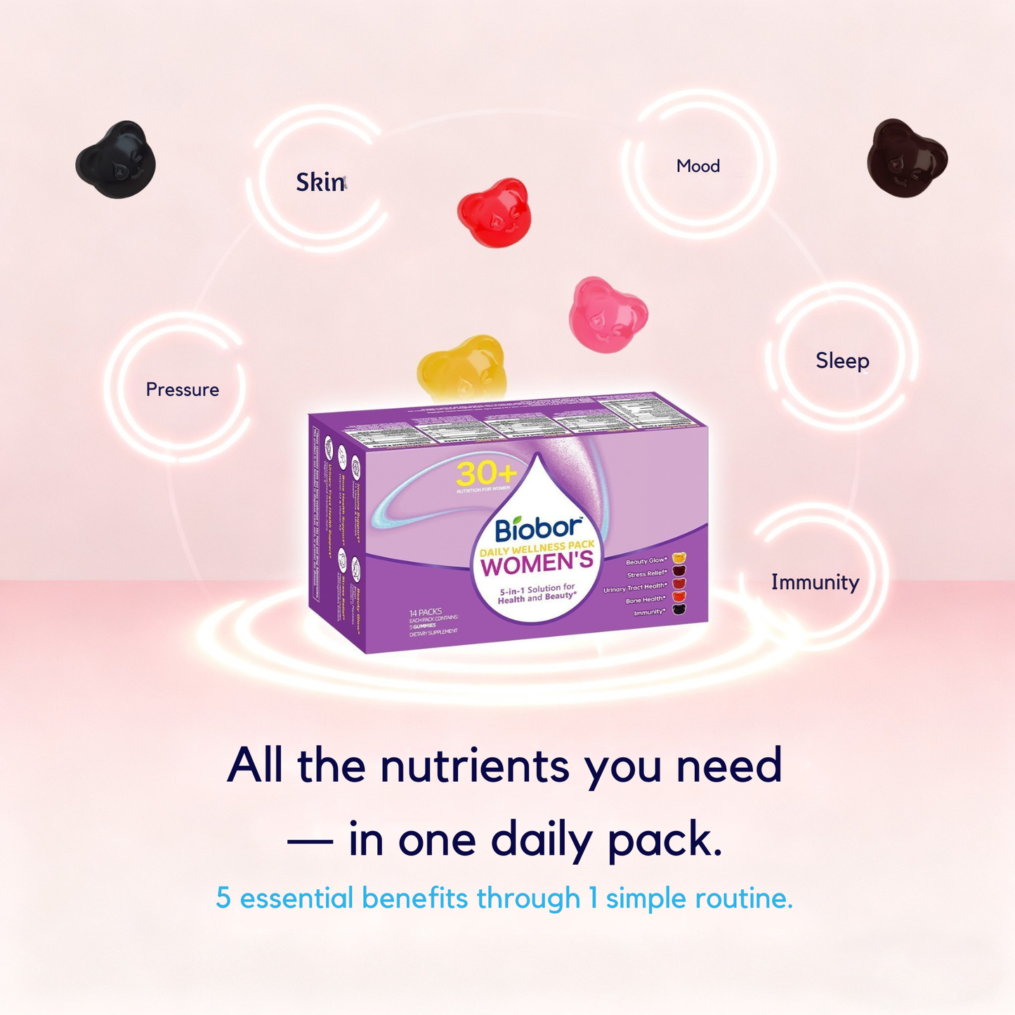 Women's Daily Wellness Packs