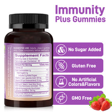 Wellmune® Immune Gummies