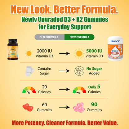 Biobor Natural Vitamin D3+K2 Gummies