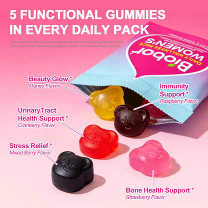 Women's Daily Wellness Packs