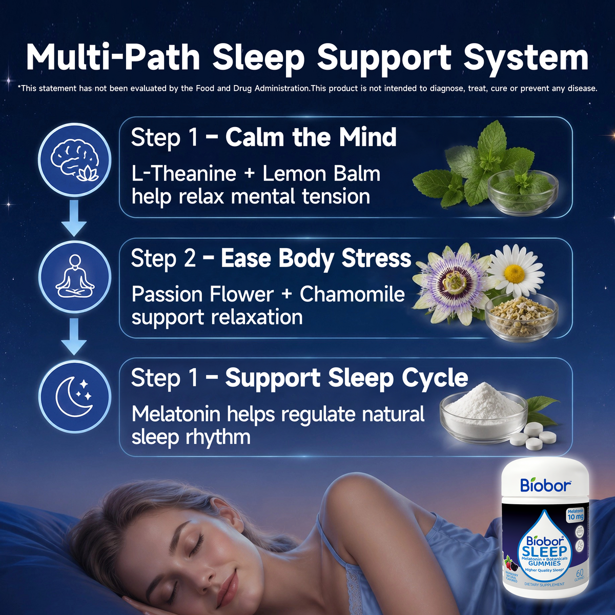 Biobor Melatonin Gummies
