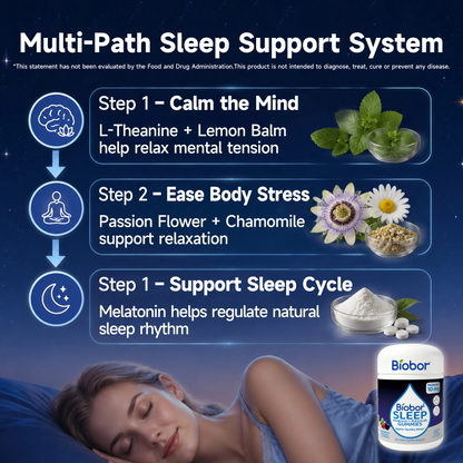 Biobor Melatonin Gummies