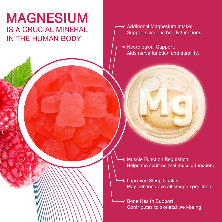 Magnesium Glycinate Gummies