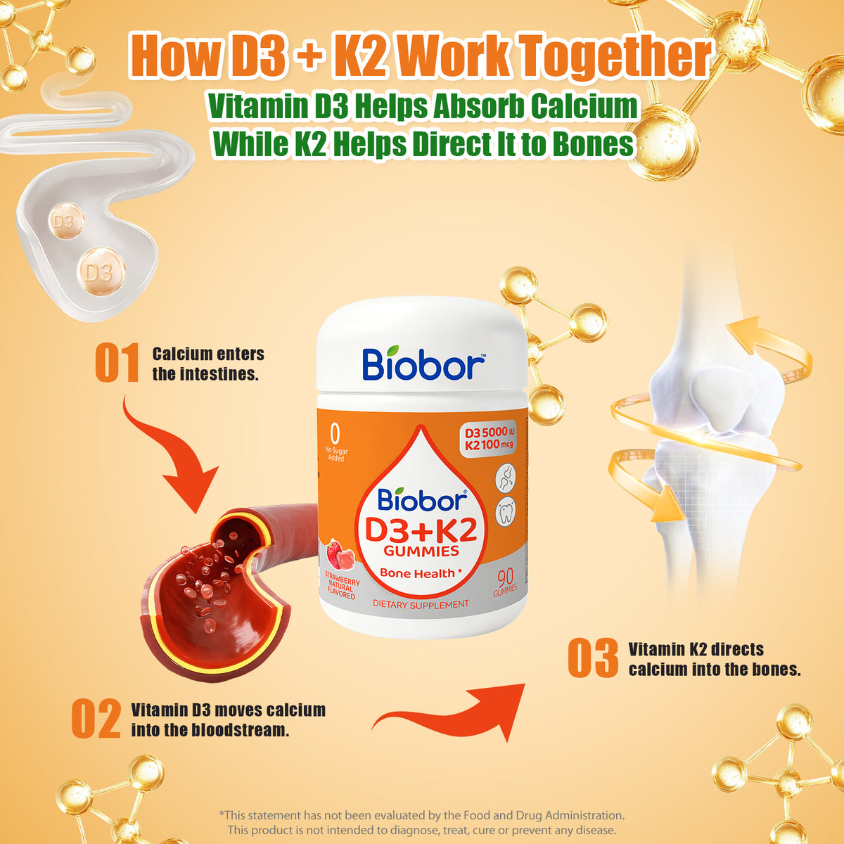 Biobor Natural Vitamin D3+K2 Gummies