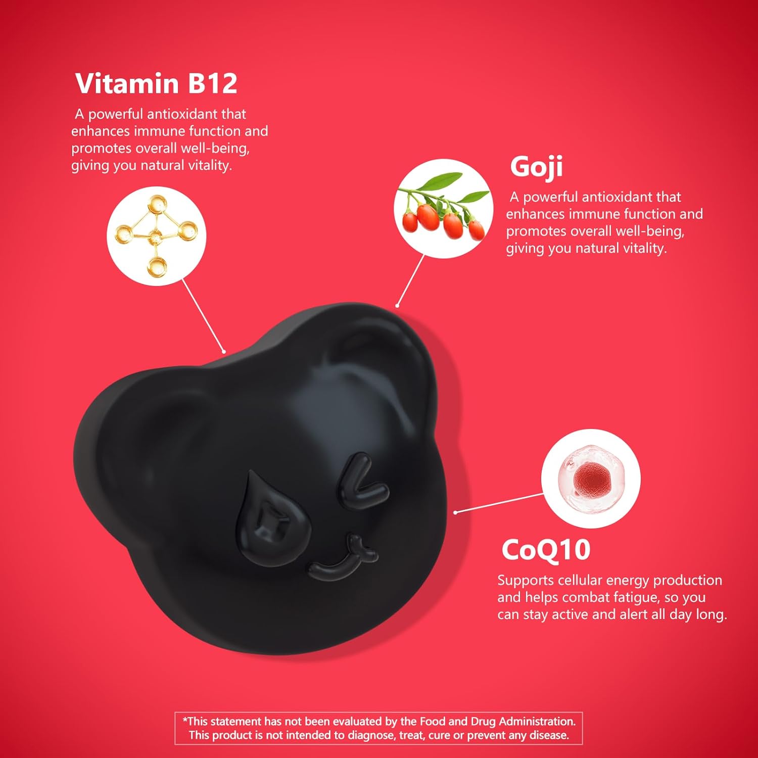 Energy Gummies