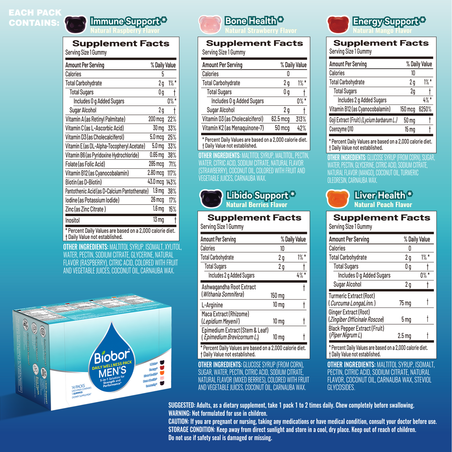 Biobor Men's Daily Wellness Packs
