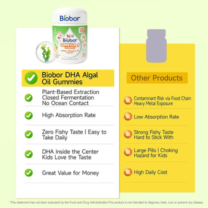 Biobor Omega-3 Gummies - Algal Oil DHA Gummies