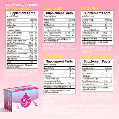 Women's Daily Wellness Packs