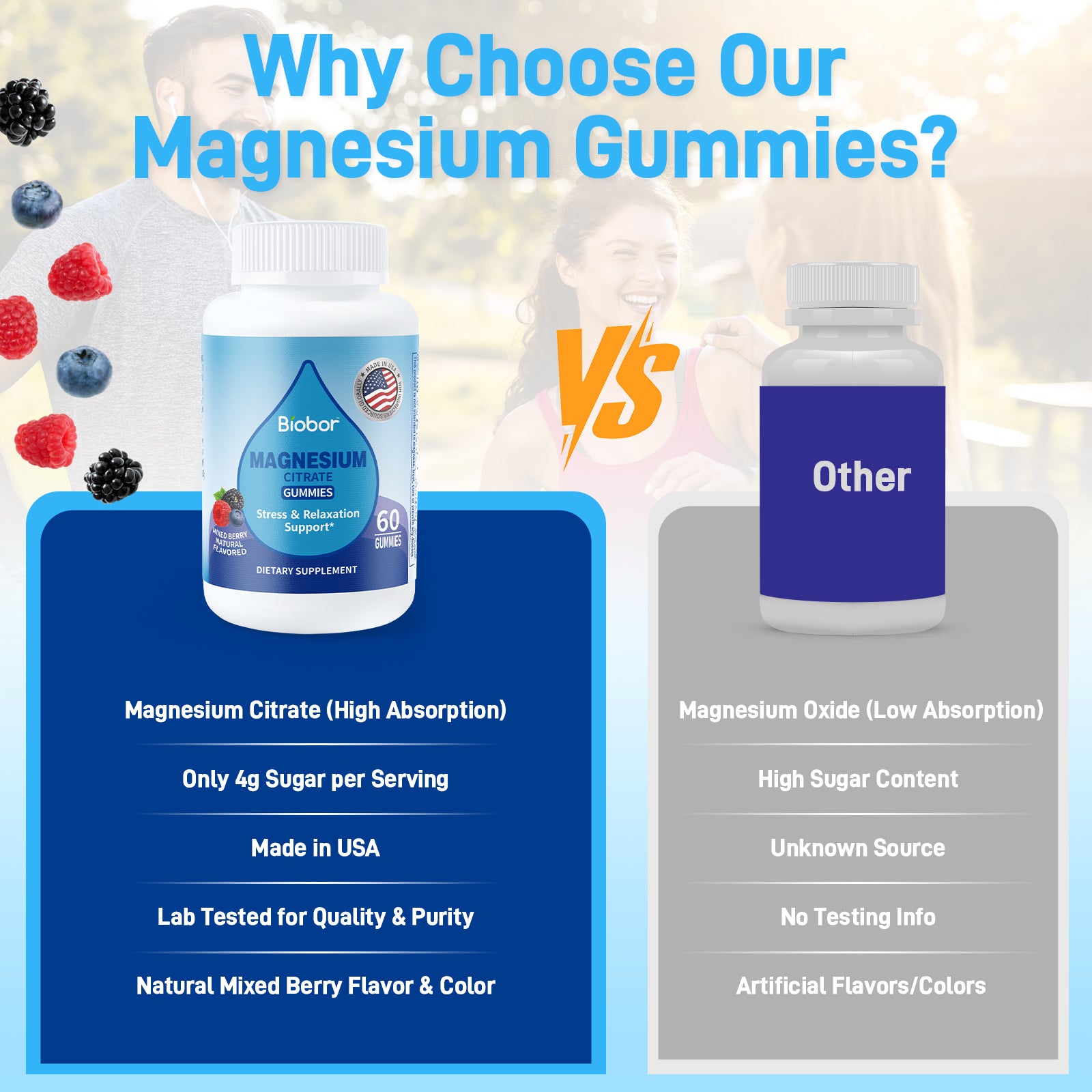 High Absorption Magnesium Citrate Gummies