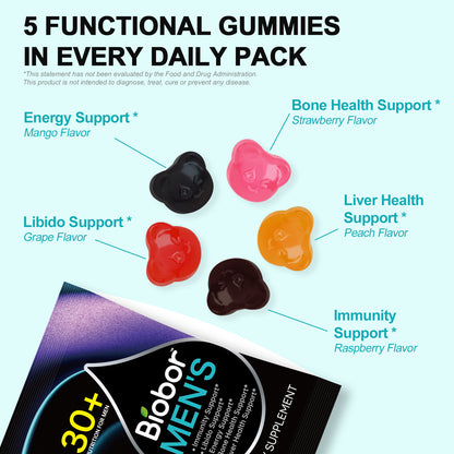 Men's Daily Wellness Packs