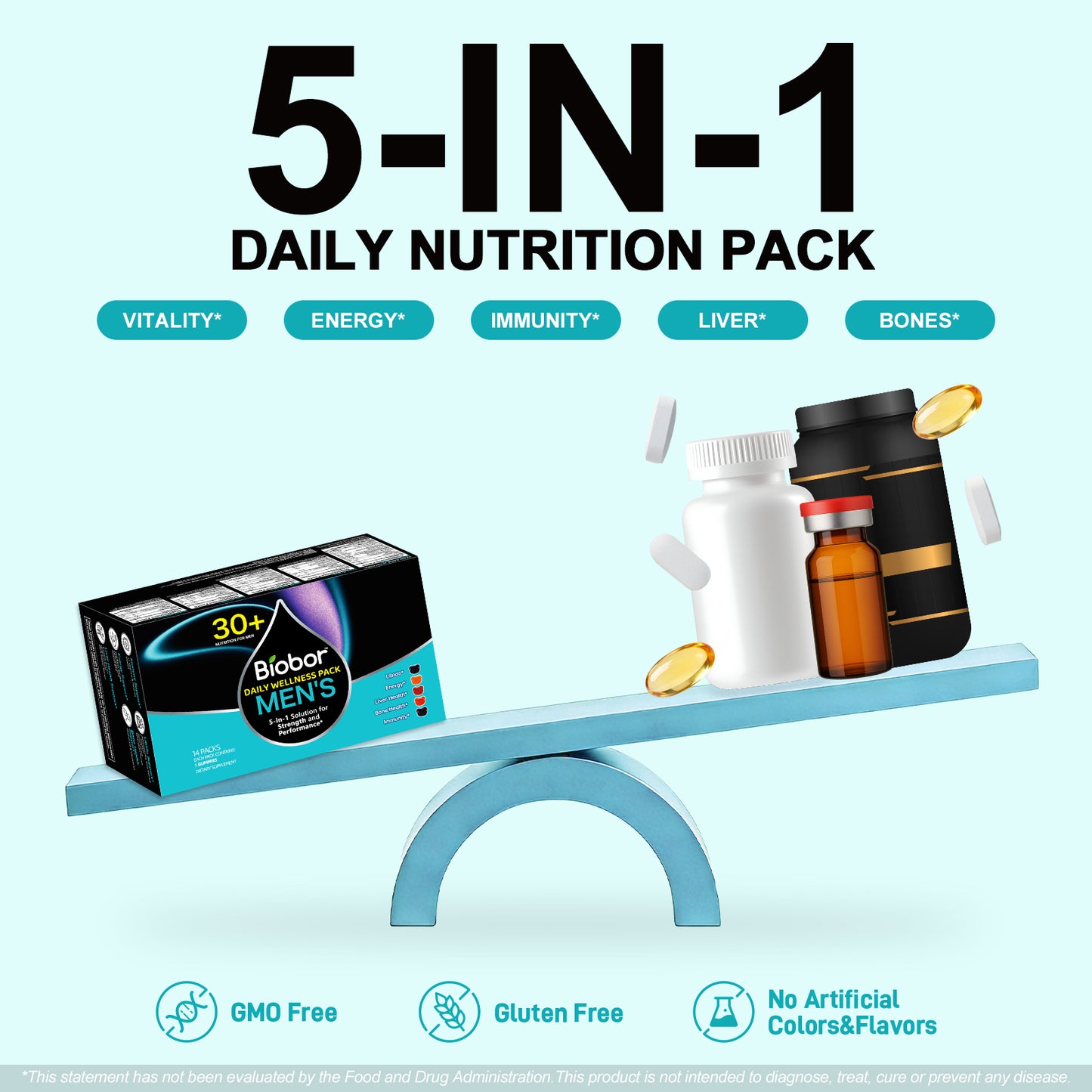 Men's Daily Wellness Packs