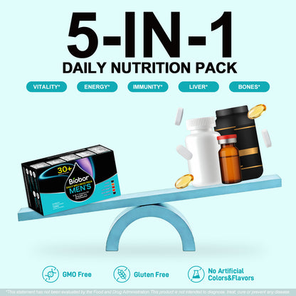 Men's Daily Wellness Packs