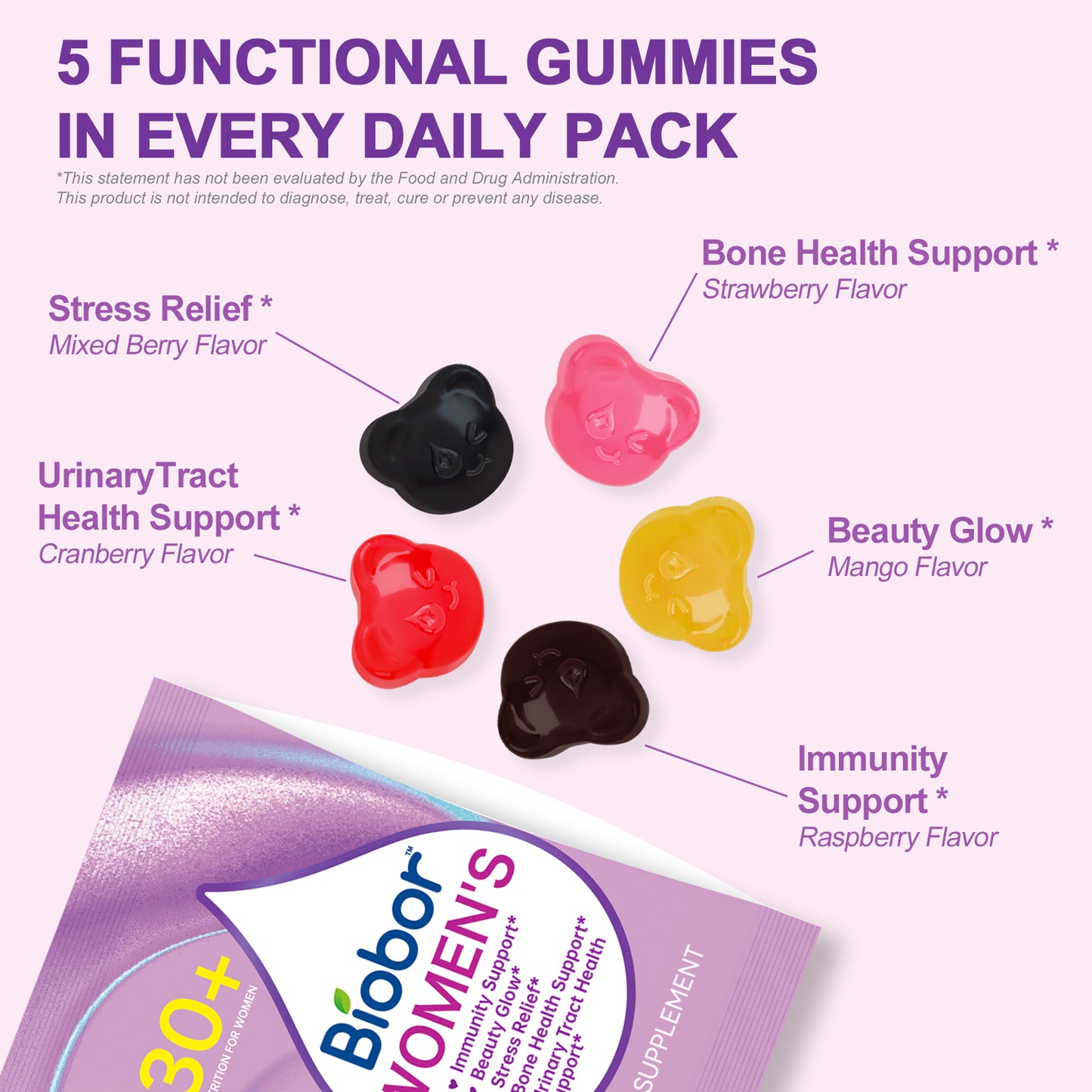 Women's Daily Wellness Packs