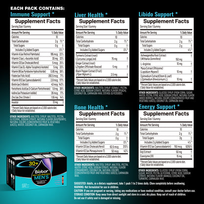 Men's Daily Wellness Packs