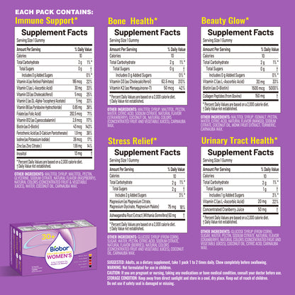 Women's Daily Wellness Packs