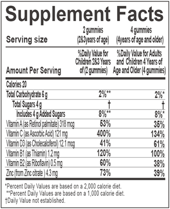 Biobor Sunshine Multivitamin Gummies for Kids